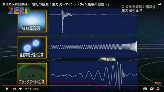 表裏一体の色と空